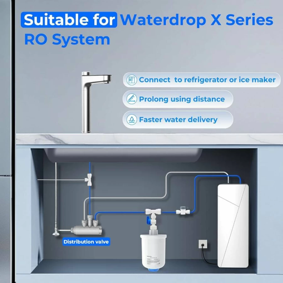 Waterdrop WD-XT Mini RO Water Pressure Tank for WD-X8/X12/X16 Reverse Osmosis Systems, BPA-Free Refrigerator Water Storage Tank with Compatible Tubing